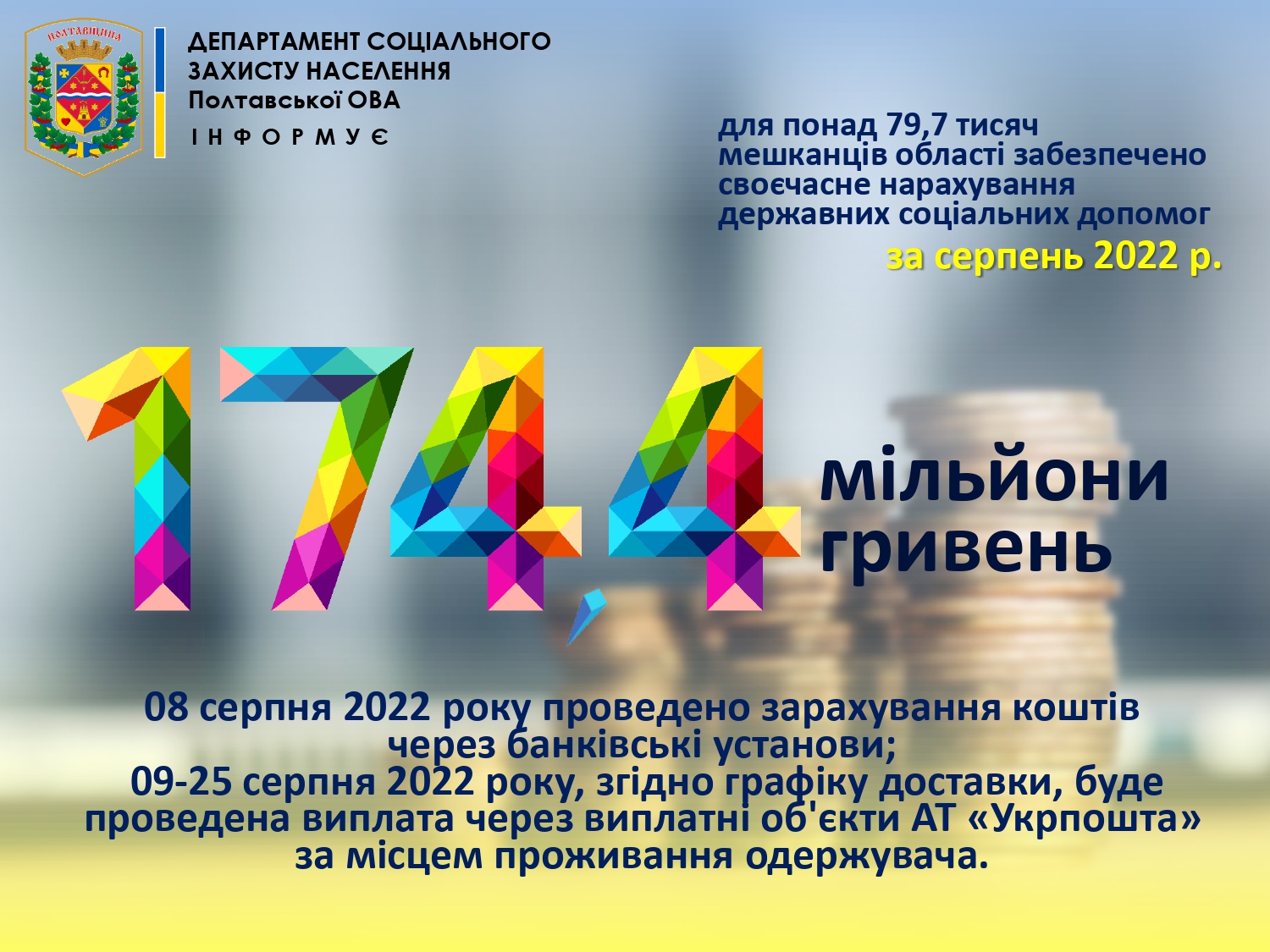 Виплата державних соціальних допомог у серпні 2022 року